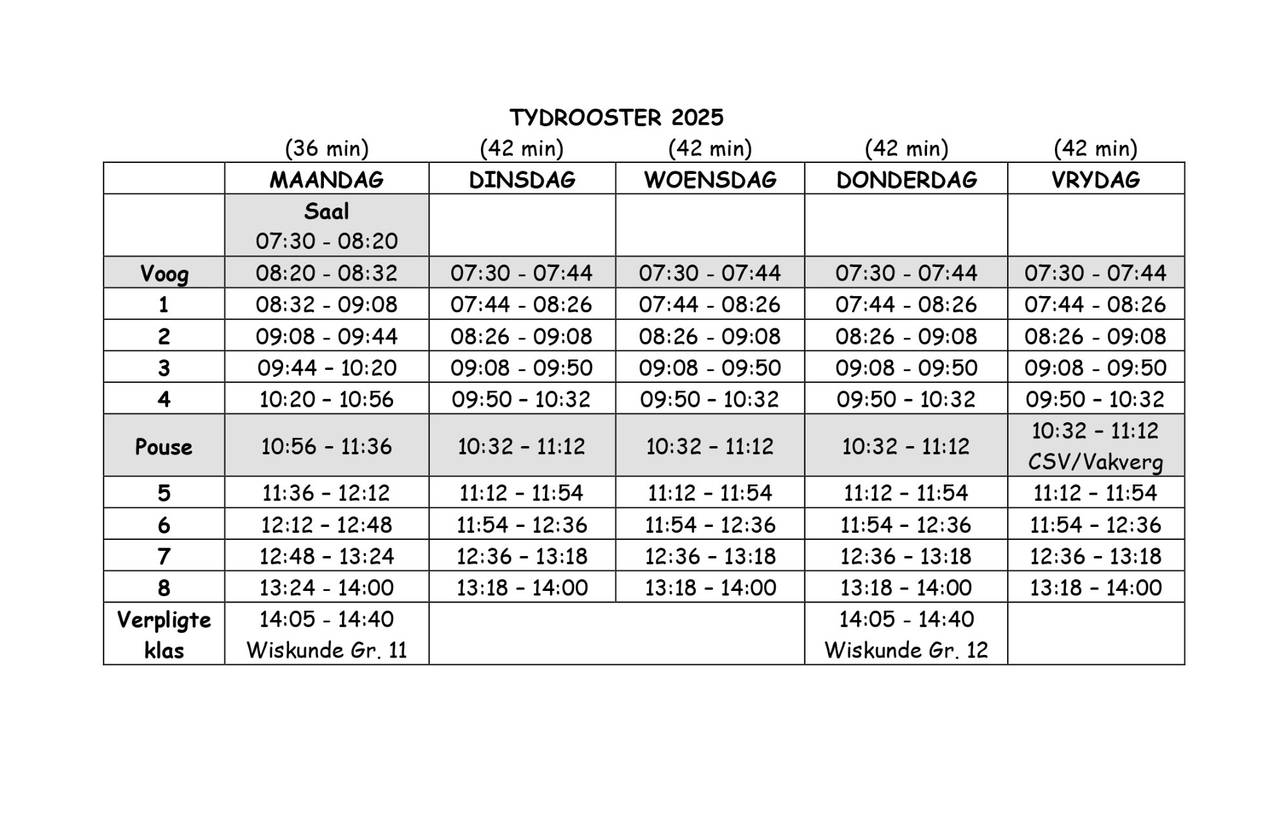 Tydrooster-2025